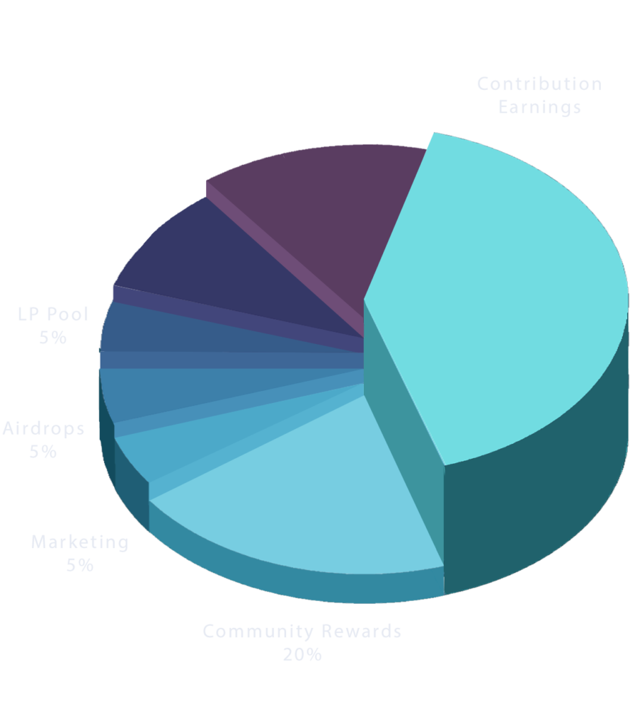 chart_03